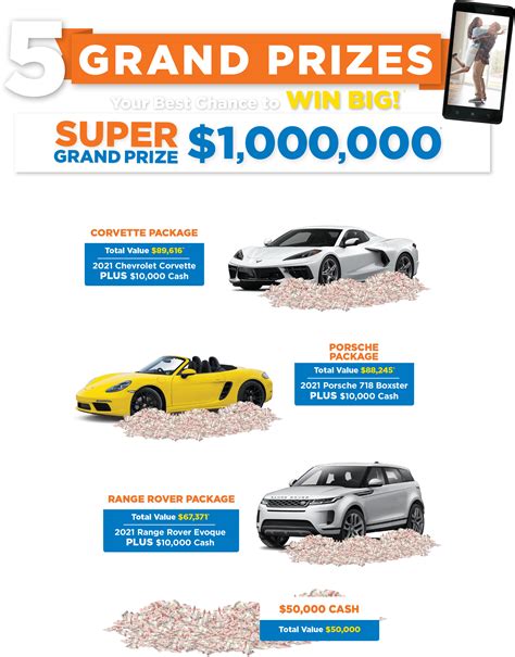 canadian cancer lottery winners 2020.